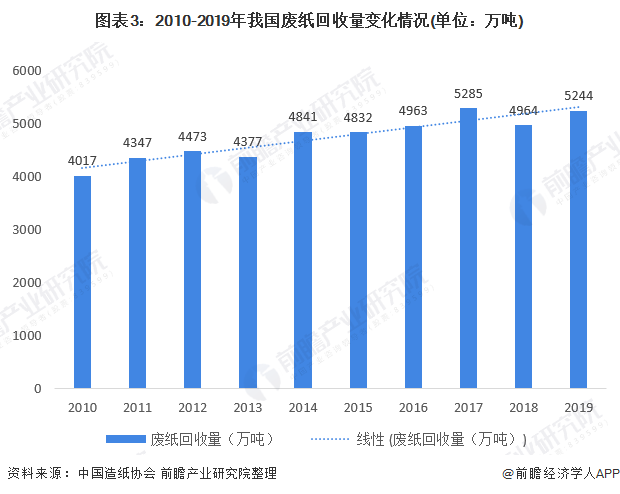 乐清房产买卖，市场现状与发展趋势