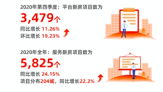 信创赋能梧州房产交易，数字化安全铸就每笔交易信心