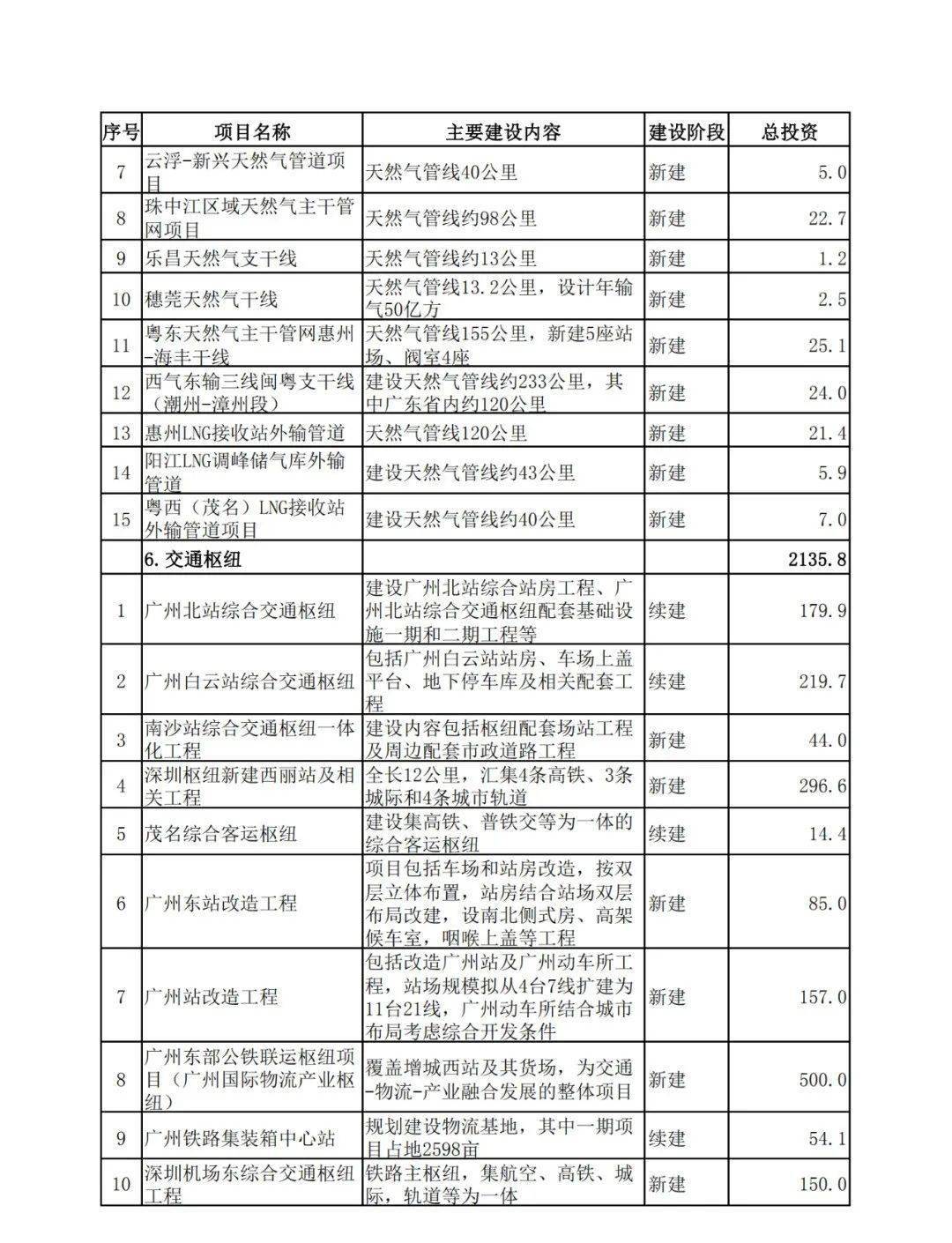 新澳全年资料资料资料大全最新资料大全查询下载,现状分析解释落实