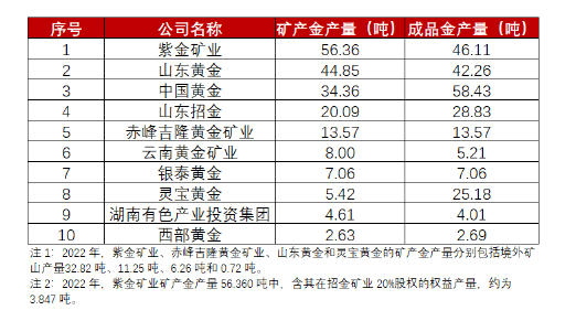 深度 第203页