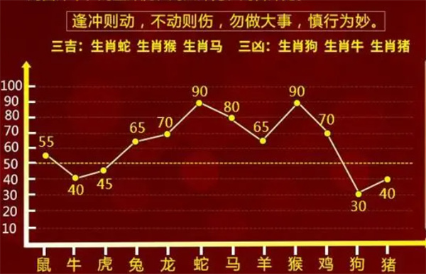 2024一肖一码100精准大全,实证分析解释落实