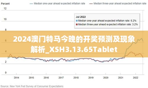 2024澳门特马今晚开什么,可靠研究解释落实