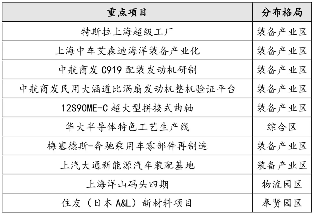 资讯 第198页