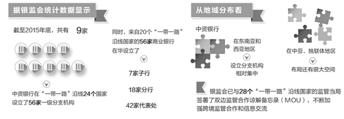 一码一肖100准确使用方法,构建解答解释落实