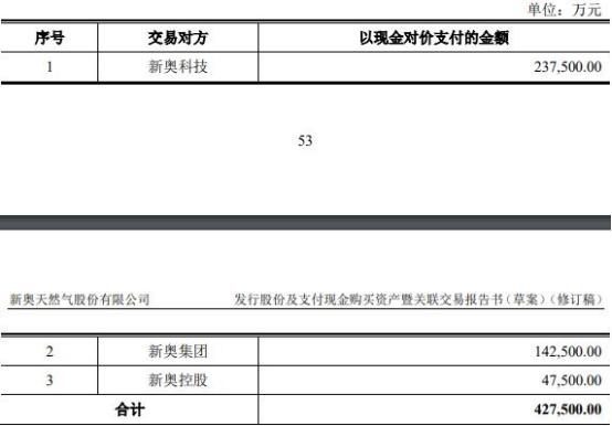 新奥2024最新饮料推荐,构建解答解释落实