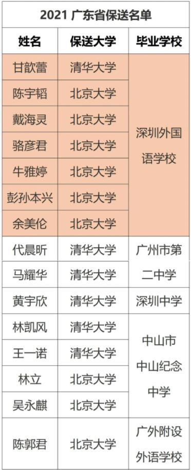 广东省考人数，从数字看竞争态势与人才需求