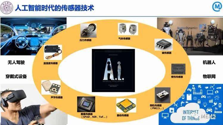 江苏华霍传感科技，引领智能传感技术的新篇章