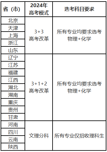 江苏科技大学，历史沿革、学术成就与未来展望