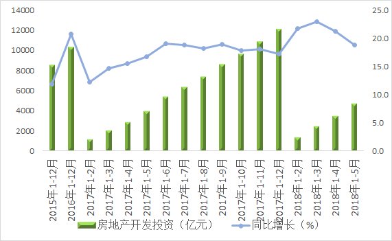 广东省的历史沿革与变迁，2022年回顾与展望