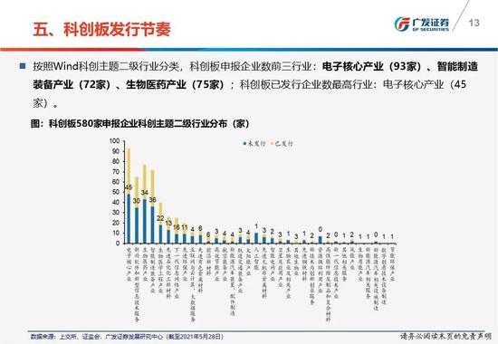 广东必胜投资有限公司，战略投资引领者