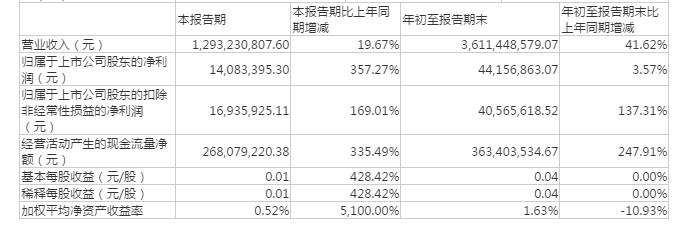 广东铭创财务有限公司，卓越的专业服务引领未来财务行业新篇章